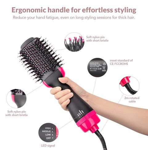 Buy Dropp™ Hot Air Brush Multi-Function HairDryer Straightener Curler CombOne Step Professional Salon Hai..