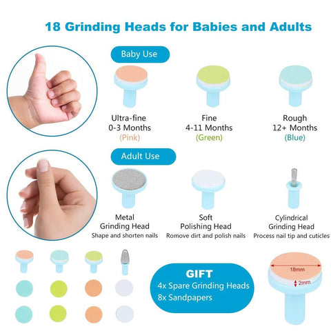 Buy Dropp™ Electric Baby Nail Trimmer Safe