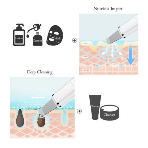 Buy Dropp™ Ultrasonic Facial Skin Scrubber