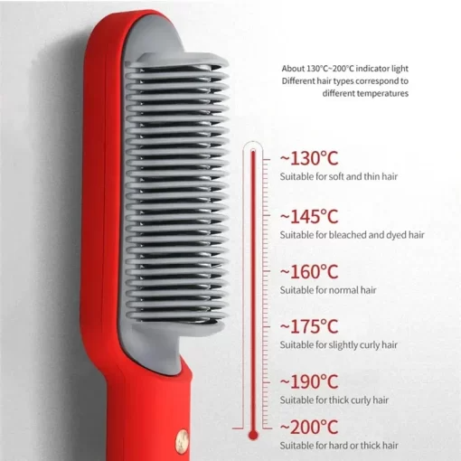 Buydropp® 2-in-1 HAIR STRAIGHTENER COMB