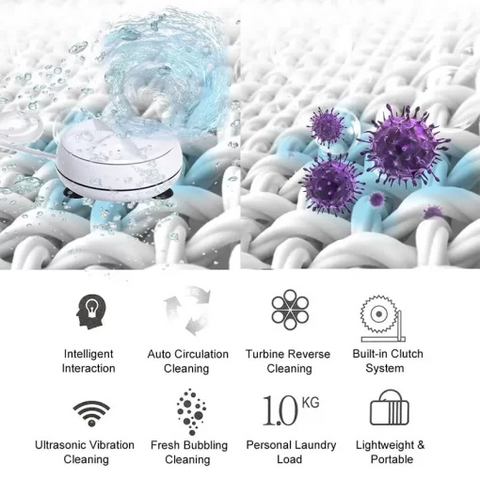 Buy Dropp™3 In 1 Mini Washing Machine Portable Rotating washer