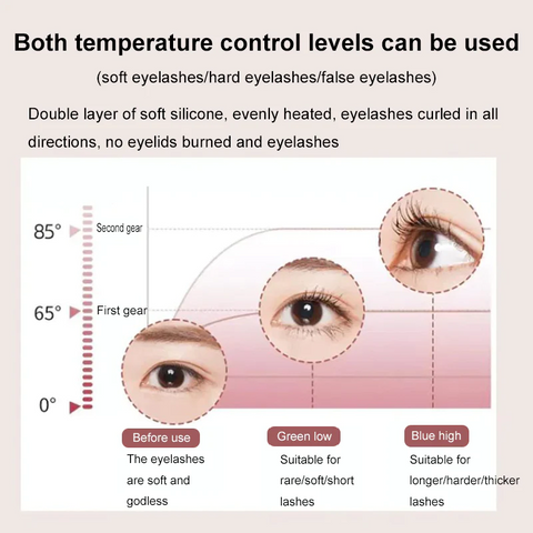 Buy Dropp™ Portable Electric Heated Eyelash Curler